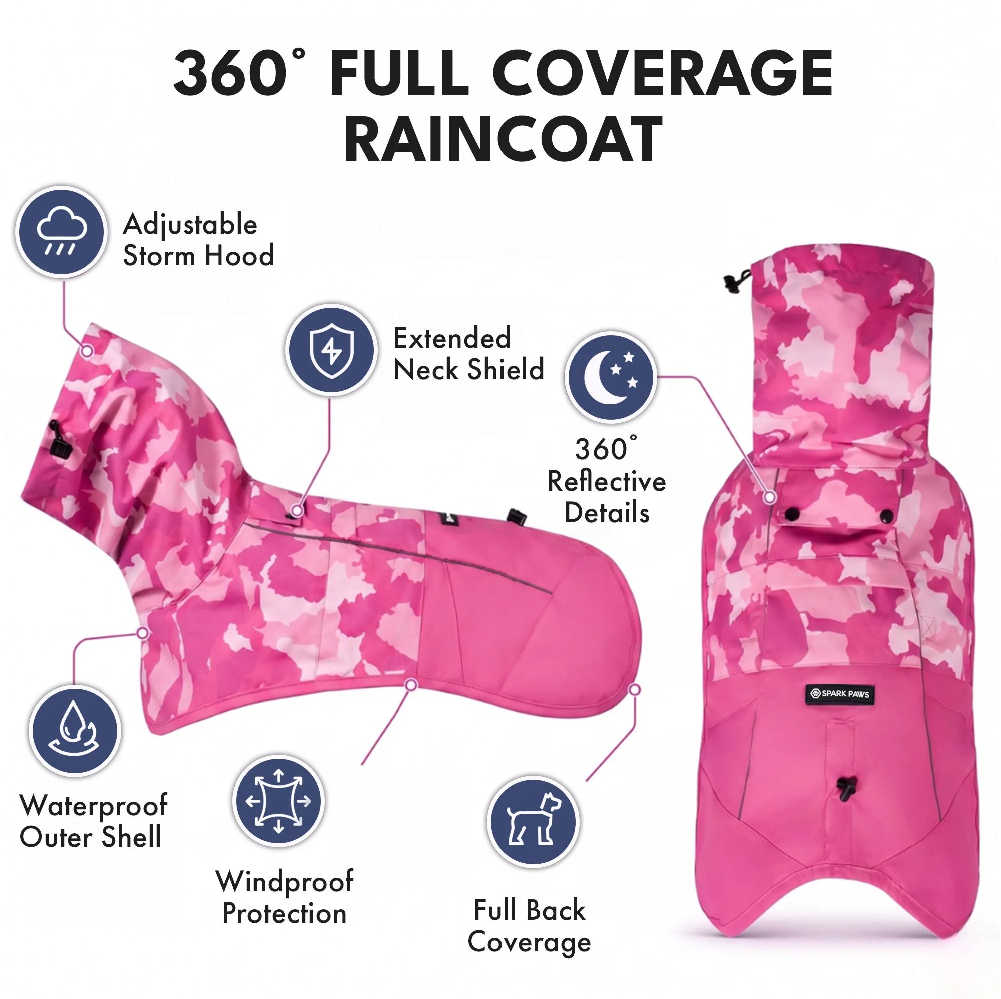 Breatheshield™ Dog Raincoats - Image 87