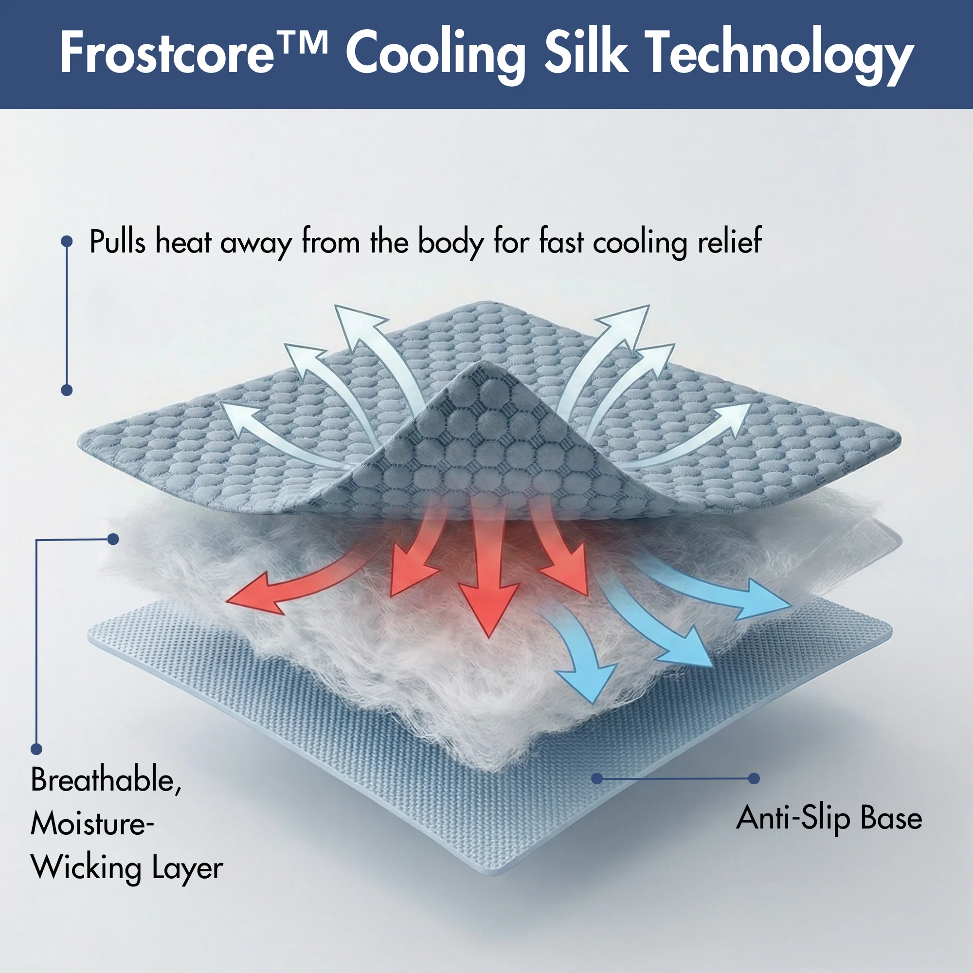 Frostcore™ Cooling Couch Cover Dog Bed - Image 18