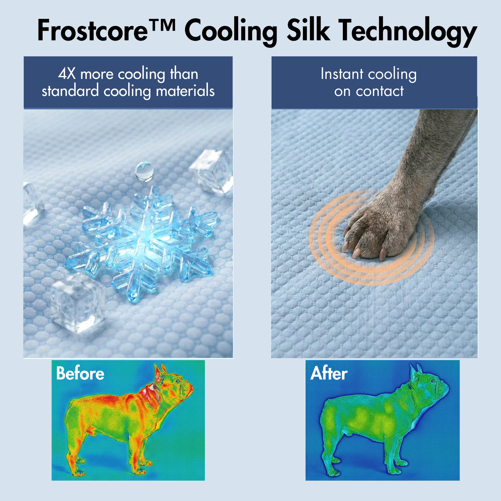 Frostcore™ Cooling Couch Cover Dog Bed and Cooling Mat Sets - Image 3