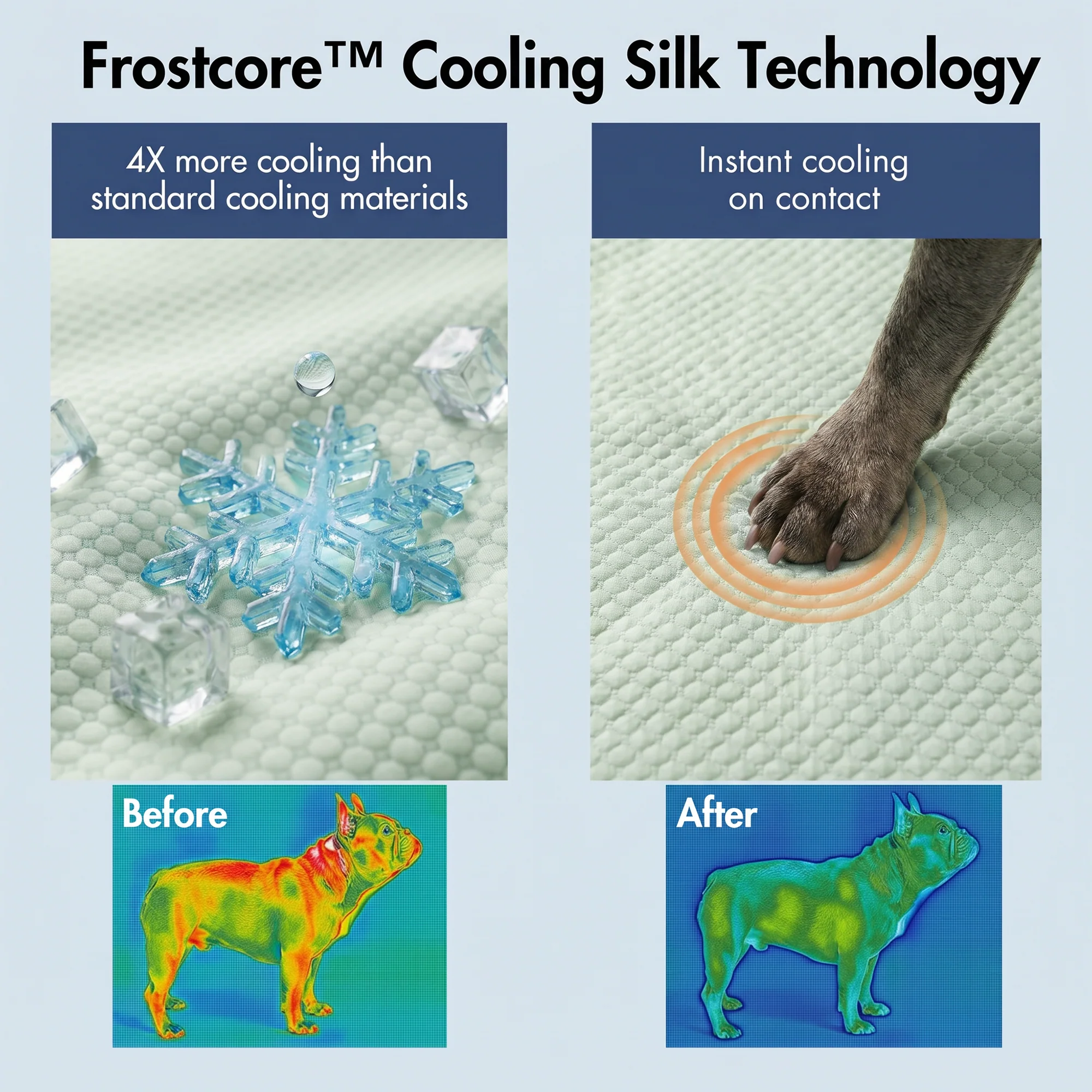 Frostcore™ Cooling Couch Cover Dog Bed and Cooling Mat Sets - Image 51
