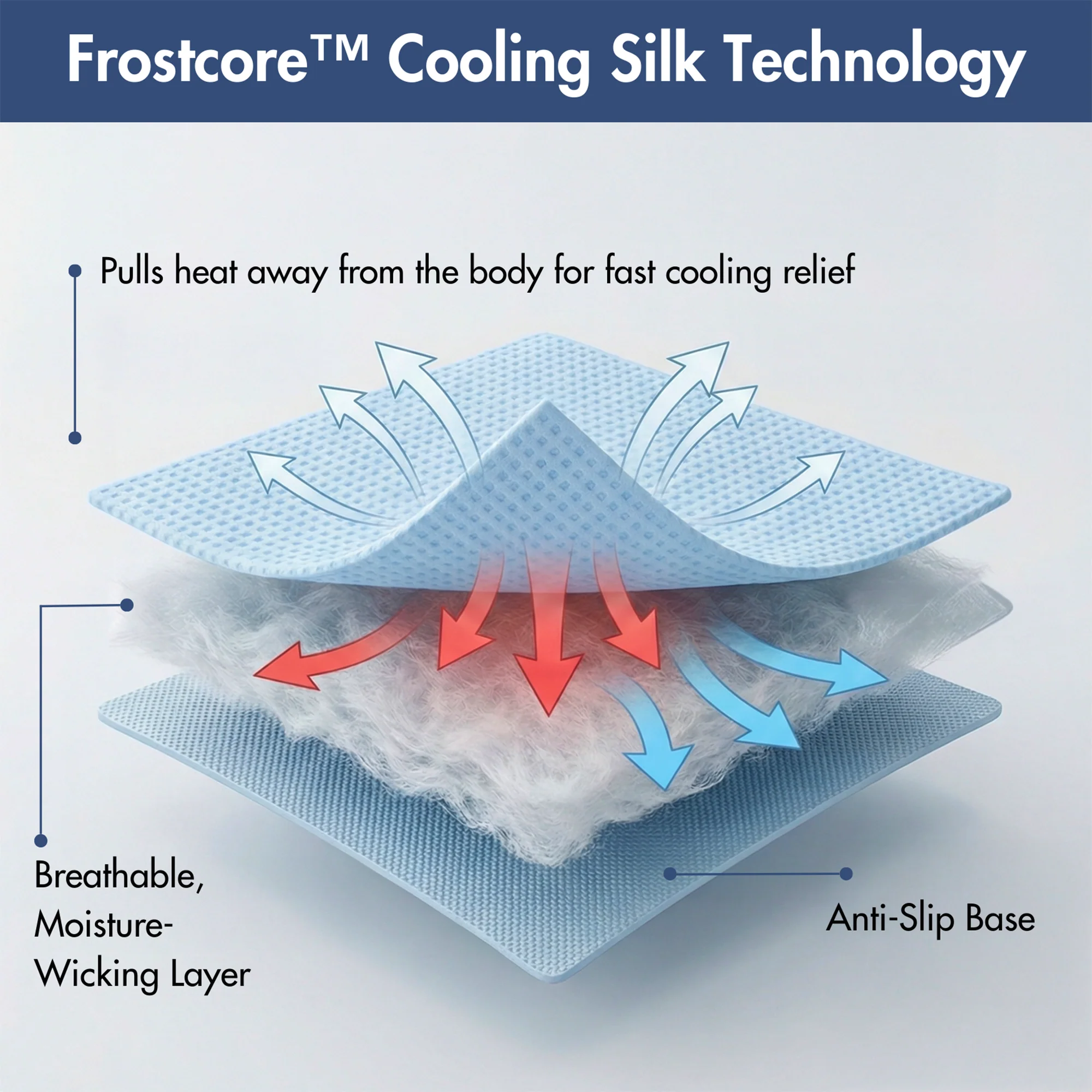Frostcore™ Cooling Couch Cover Dog Bed and Cooling Mat Sets - Image 16