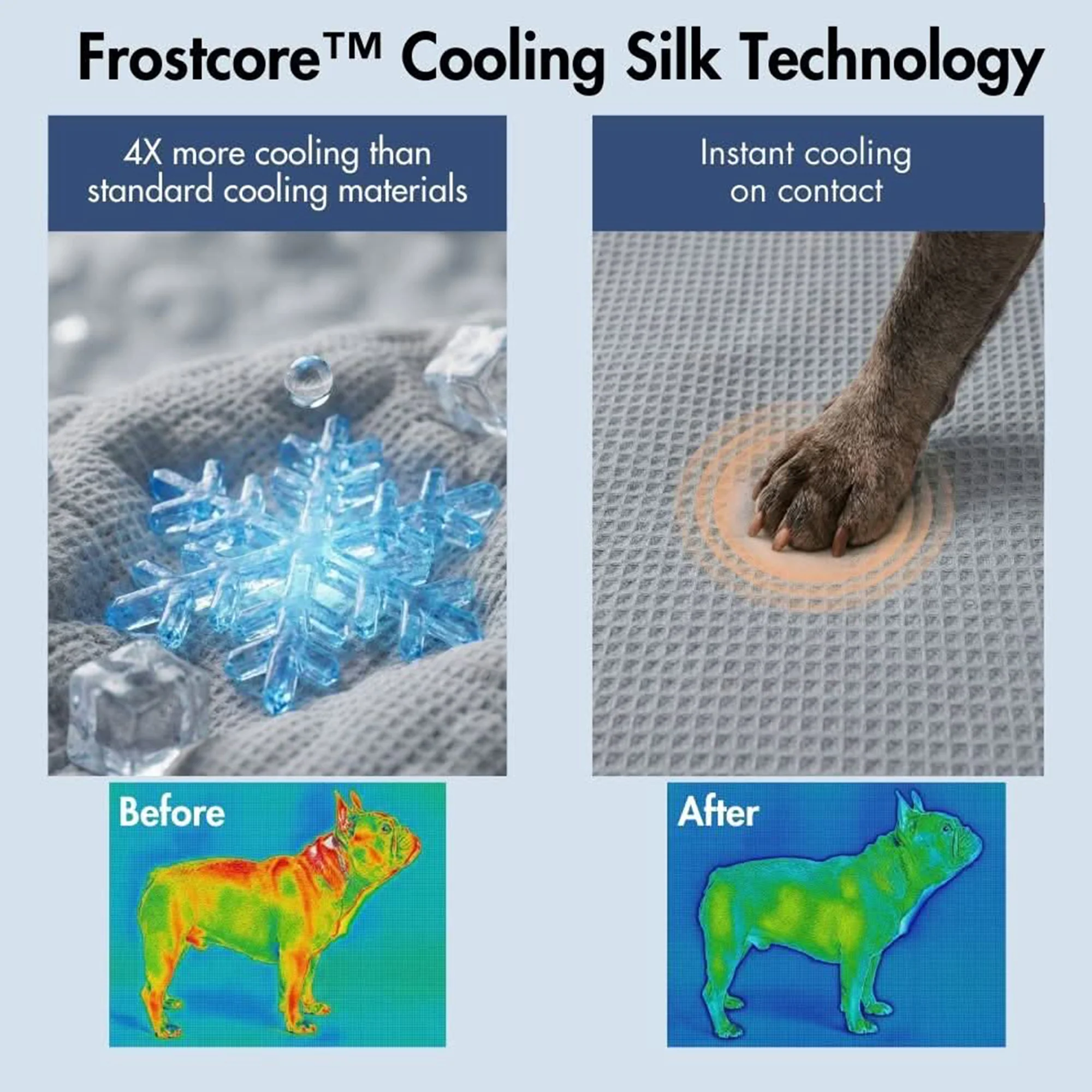 Frostcore™ Cooling Couch Cover Dog Bed and Cooling Mat Sets - Image 39
