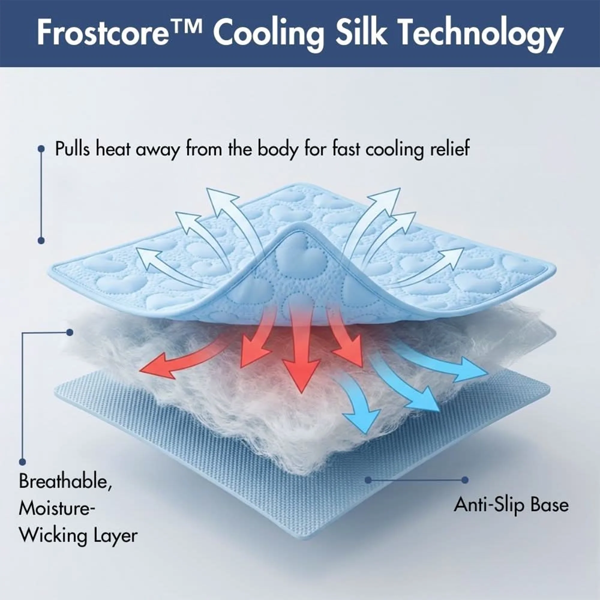 Frostcore™ Cooling Mat 2 Pack - Image 76