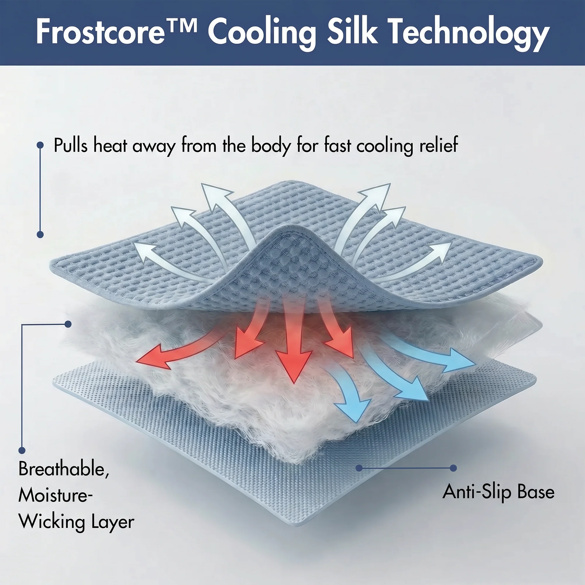 Frostcore™ Cooling Mat 2 Pack - Image 52