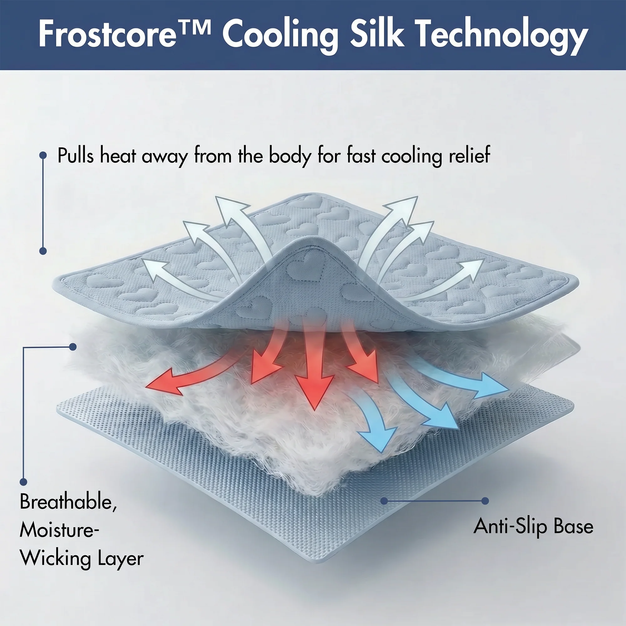 Frostcore™ Cooling Mat - Image 48