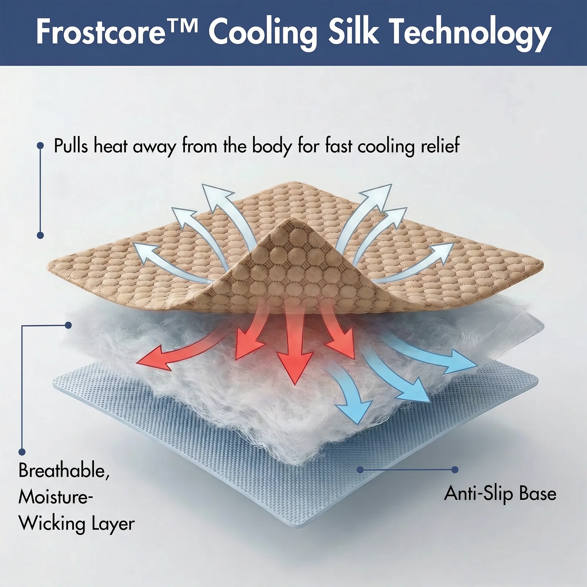 Frostcore™ Cooling Mat - Waffle Brown - Image 7