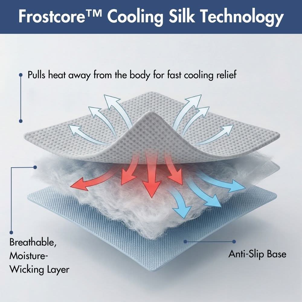 Frostcore™ Cooling Couch Cover Dog Bed - Image 48